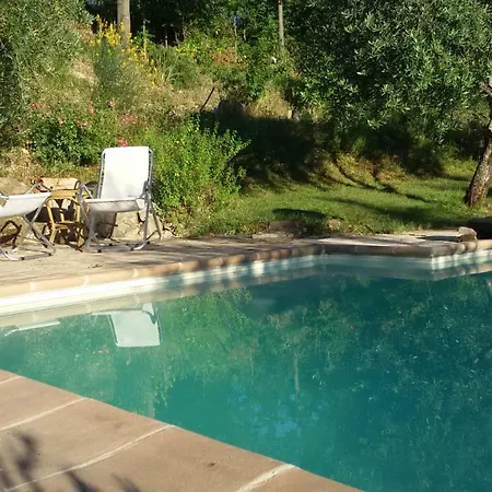 Il Nido Tra Le Querce *